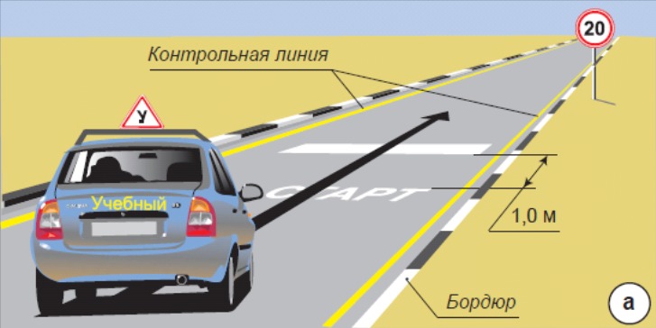 упражнение 1