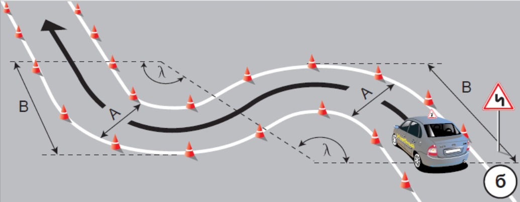 упражнение 3