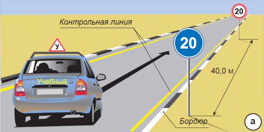 упражнение 6