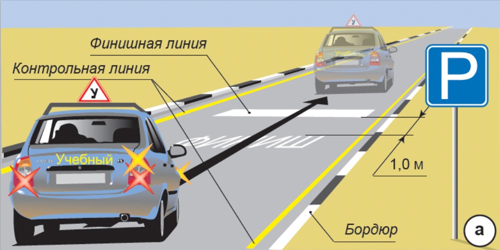 упражнение 8