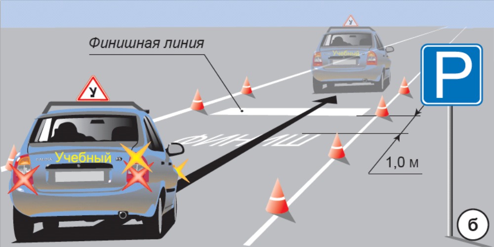 упражнение 8